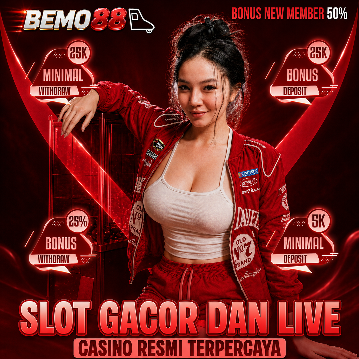BEMO88 ༄ Kapasitas Bermain Game Slot Online Untuk Para Player Pemula